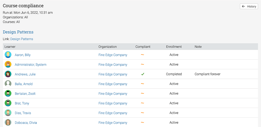 6.The-12-types-of-LMS-reports-your-e-learning-platform-must-offer_compliance-reports