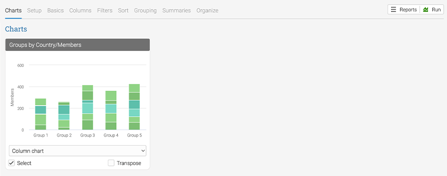 7.The-12-types-of-LMS-reports-your-e-learning-platform-must-offer_group-reports