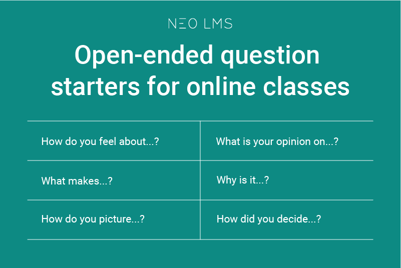 8 Strategies for increasing student self-efficacy in online education_Ask open-ended questions