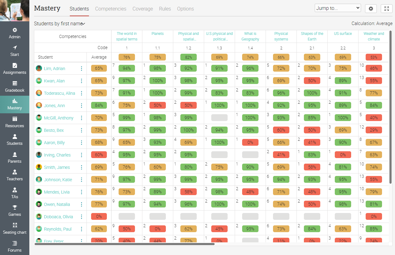 How to write SMART learning objectives in your LMS_Track student progress