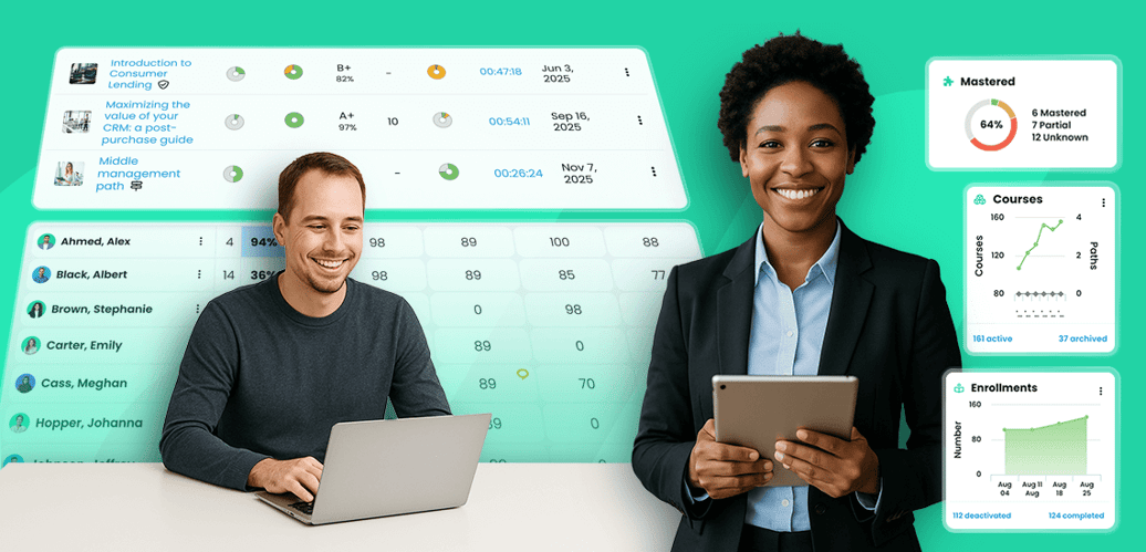 Best LMS for external training | Top platforms for 2025