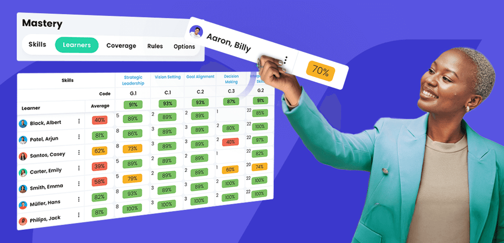 Best LMS platforms for skills training in remote teams