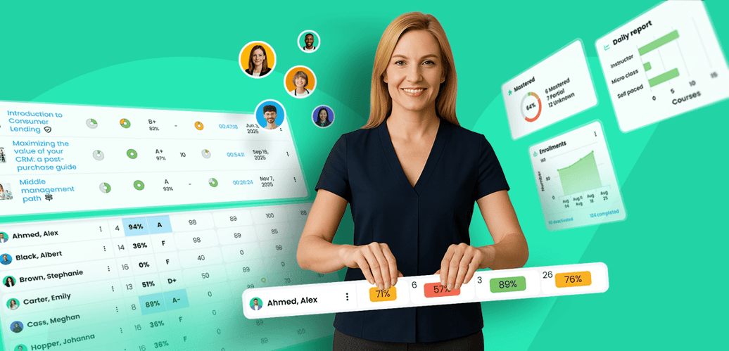 How companies use LMS data to measure employee performance