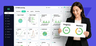 Image for What’s a good LMS with tools to track employee training and progress?