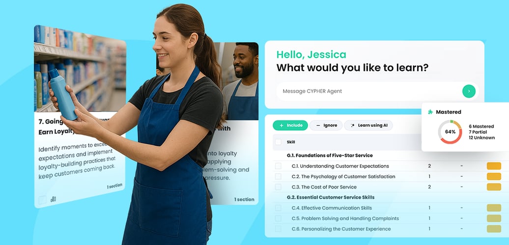 Learning platform for retail employee training | CYPHER Learning