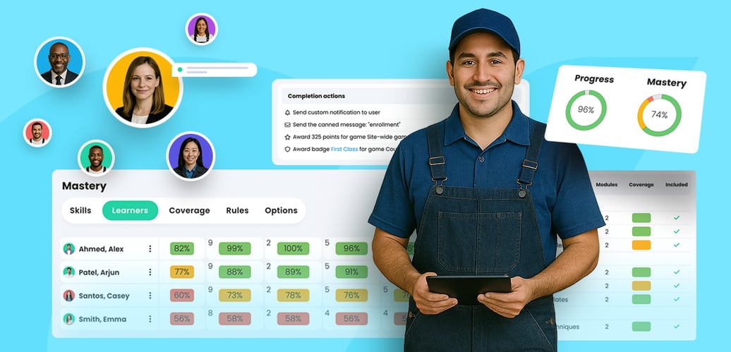 Best LMS for large enterprises with 51,000+ employees