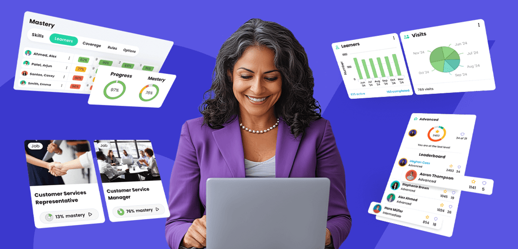 Real‑time training monitoring & personalized learning paths | CYPHER