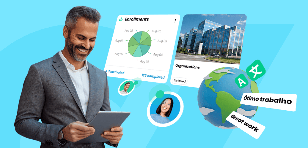 Best LMS for global expansion | CYPHER for mid‑size organizations