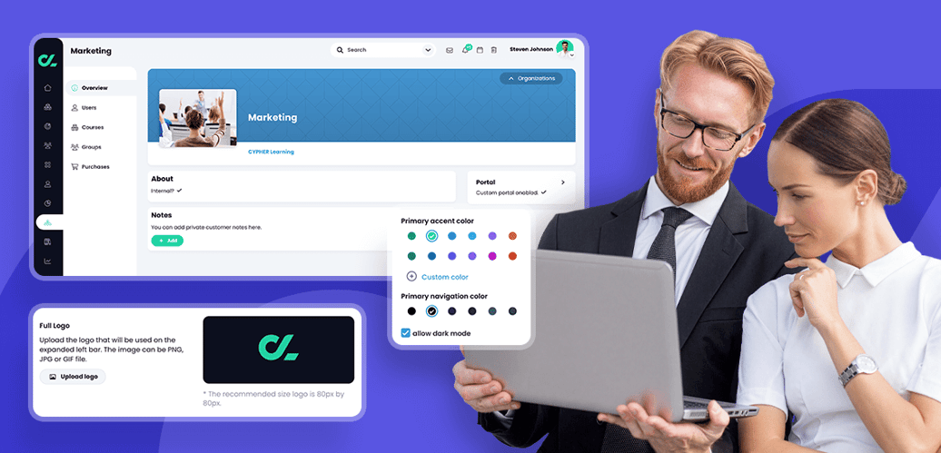Rethinking partner training for modern GTM ecosystems