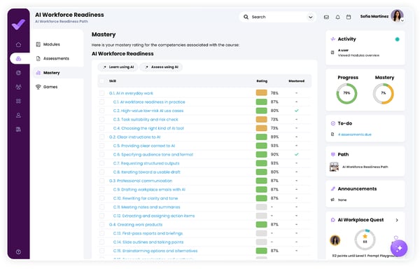CYPHER-Learning-Blog-how-to-build-an-ai-academy-a-step-by-step-guide-for-organizations-image