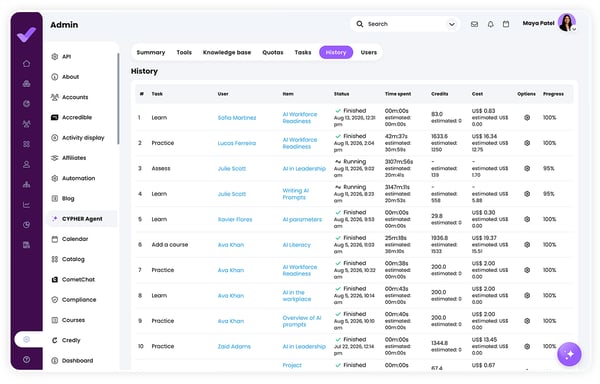 CYPHER-Learning-Blog-how-to-measure-the-roi-of-ai-training-and-ai-upskilling-tile