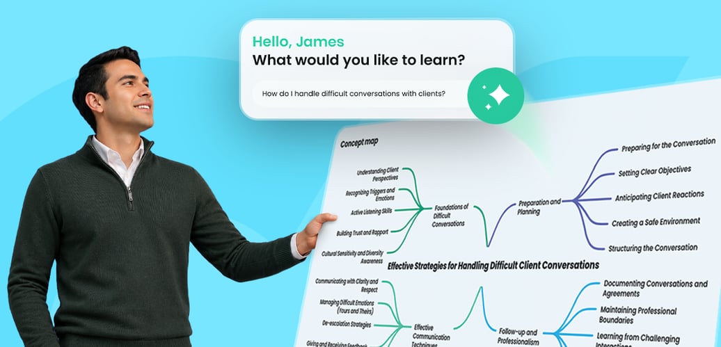 Best AI fluency platforms for enterprise learning | CYPHER 