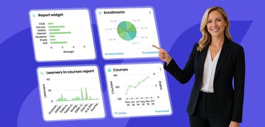 Image for Turning training data into a growth engine
