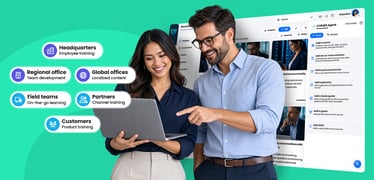 Image for What is an AI enablement platform for distributed organizations?