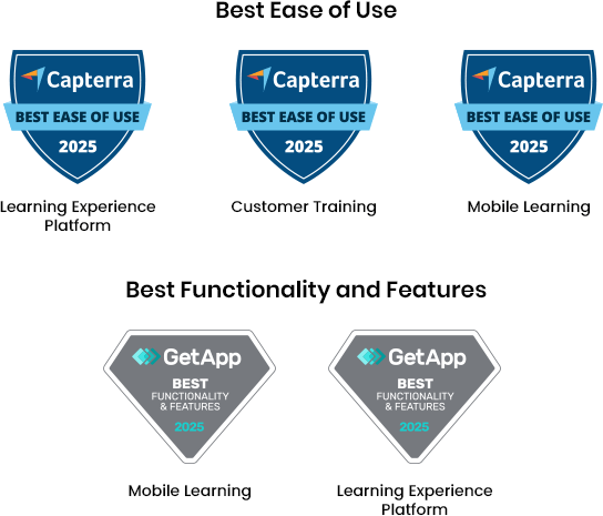 CYPHER 2025 Gartner Digital Markets awards