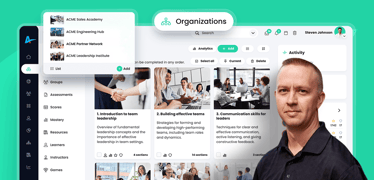 Image for Managing complex hierarchies and unique experiences with organizations