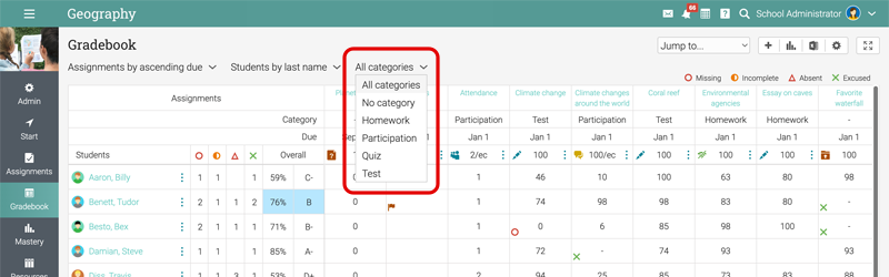 2-How-to-make-the-most-out-of-the-LMS-gradebook_categories-dropdown