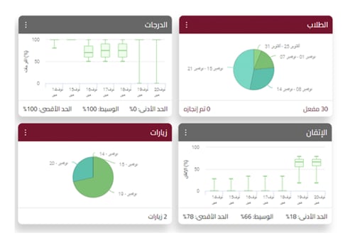 metrics-workship-blog