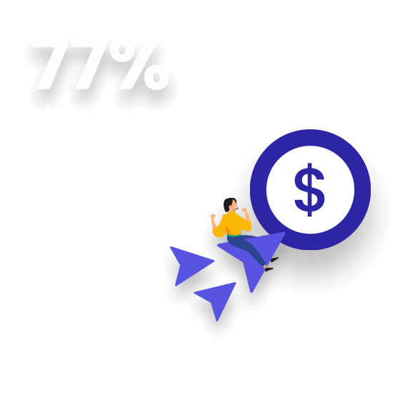 77% of customers surveyed say course creation will now cost less than $1K per course!