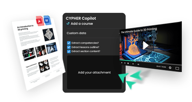 Content by CYPHER Learning