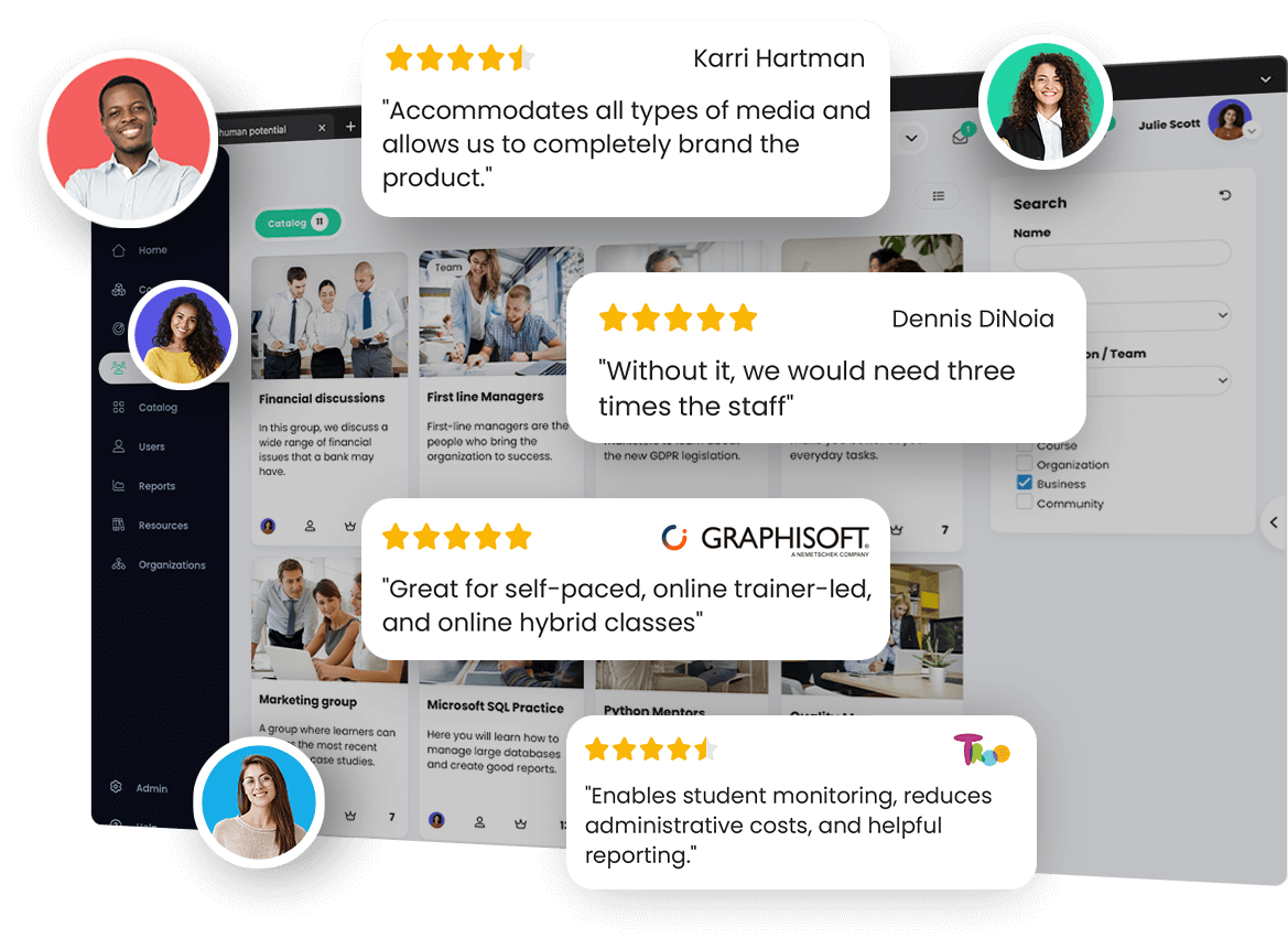 Thirdparty reviews from customers that use CYPHER