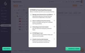 CYPHER for franchised businesses