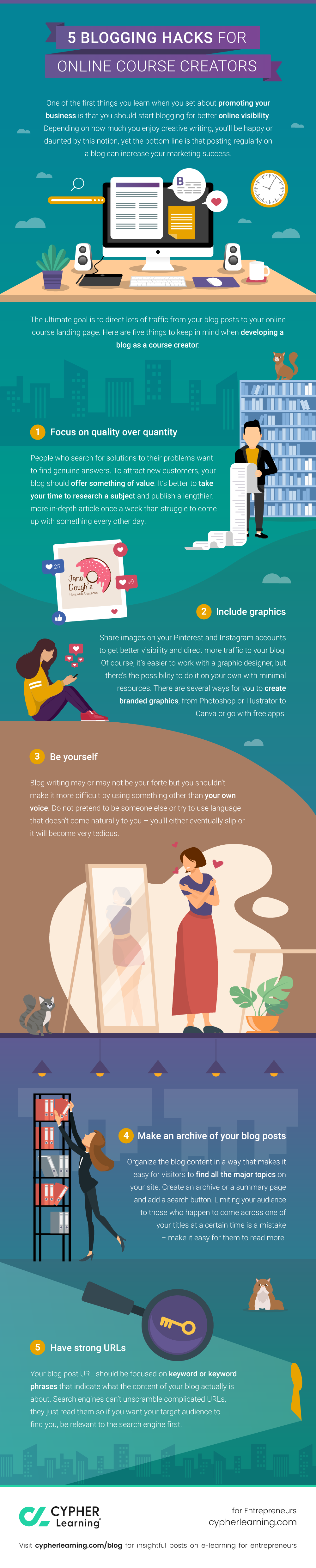 Infographic: Blogging hacks for course creators » CYPHER Learning