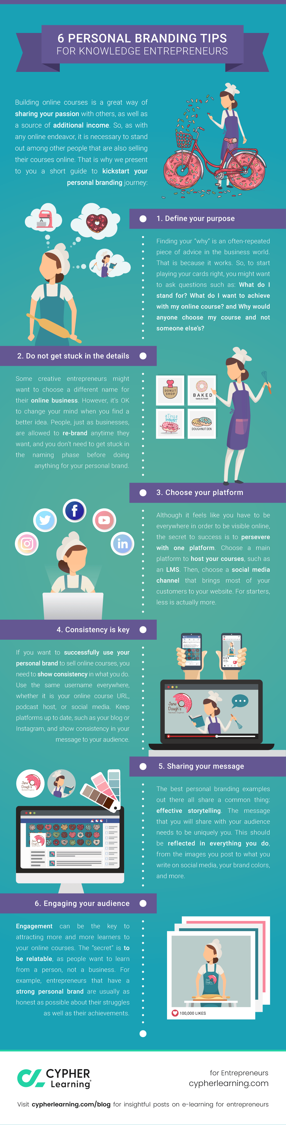 6 Personal branding tips for knowledge entrepreneurs 6 Personal branding tips for knowledge entrepreneurs