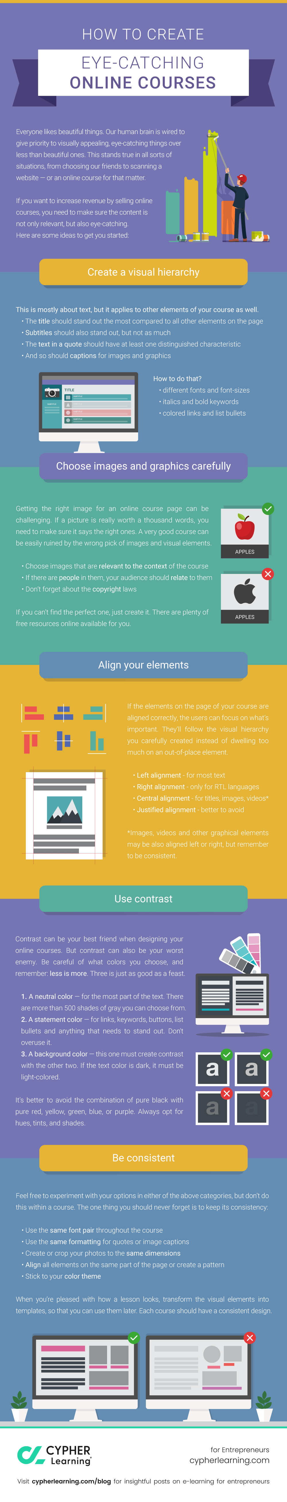 How to create eye-catching online courses How to create eye-catching online courses