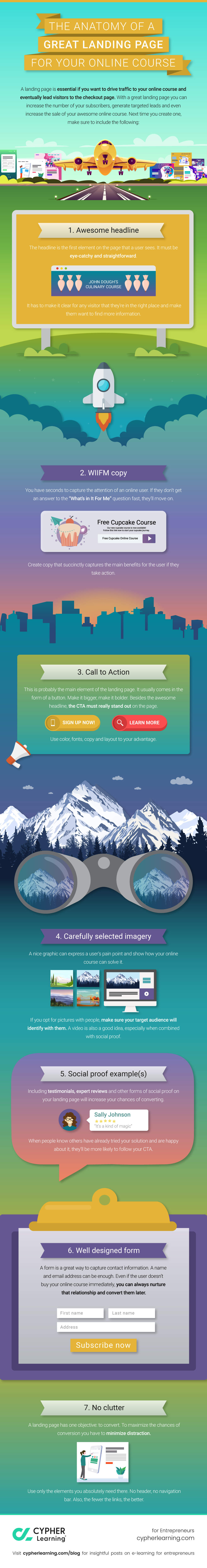 Infographic: Great landing page for your course » CYPHER Learning