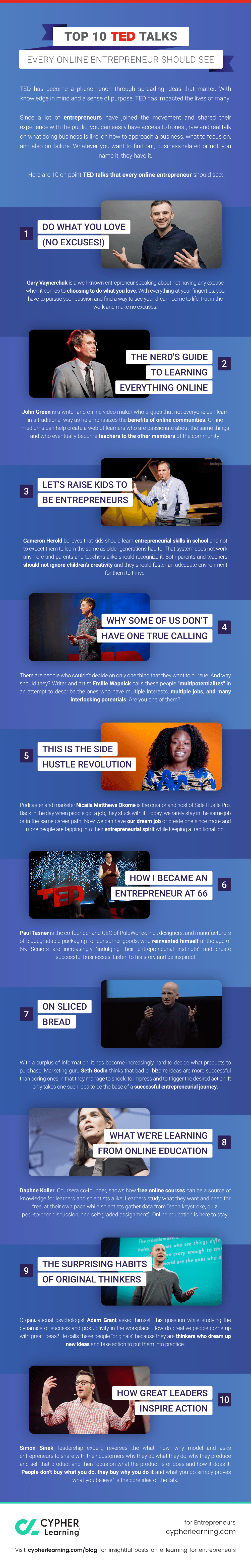Top 10 TED Talks every online entrepreneur should see Top 10 TED Talks every online entrepreneur should see