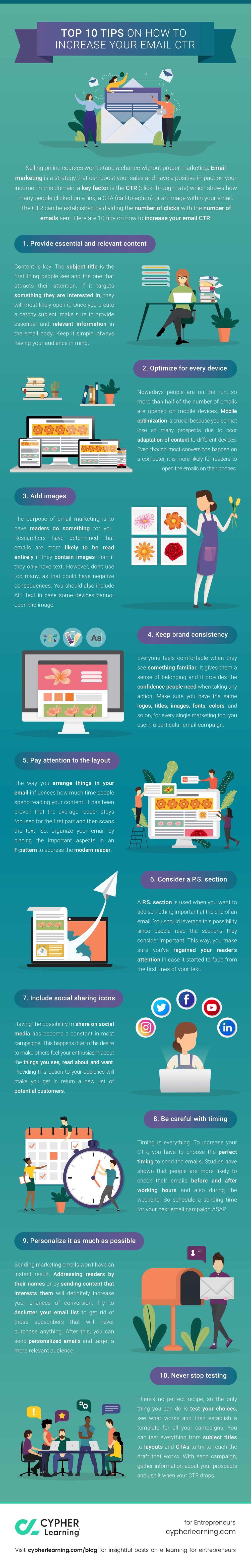 Top 10 tips on how to increase your email CTR Top 10 tips on how to increase your email CTR
