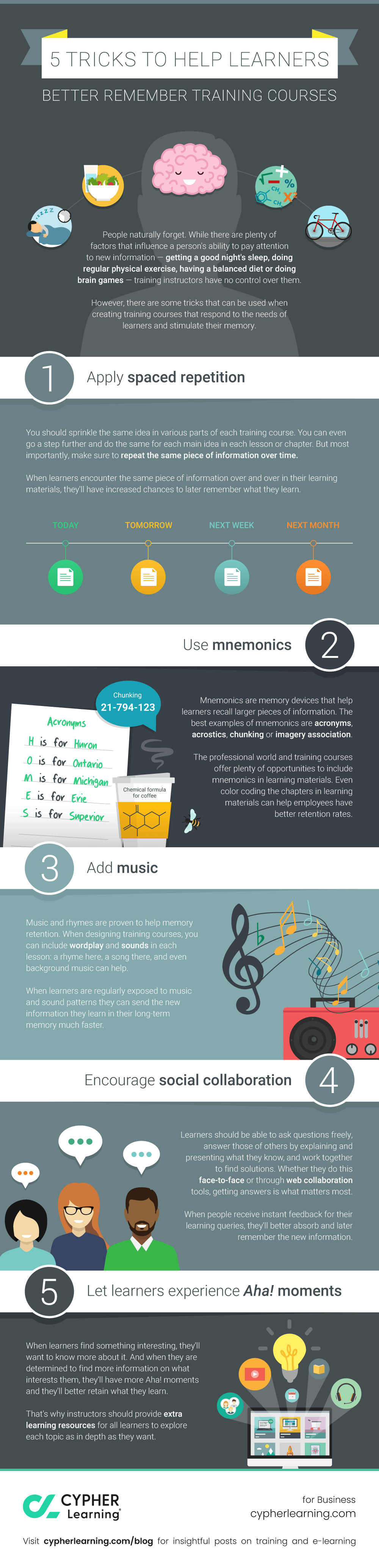 Tricks to help learners better remember training courses Tricks to help learners better remember training courses