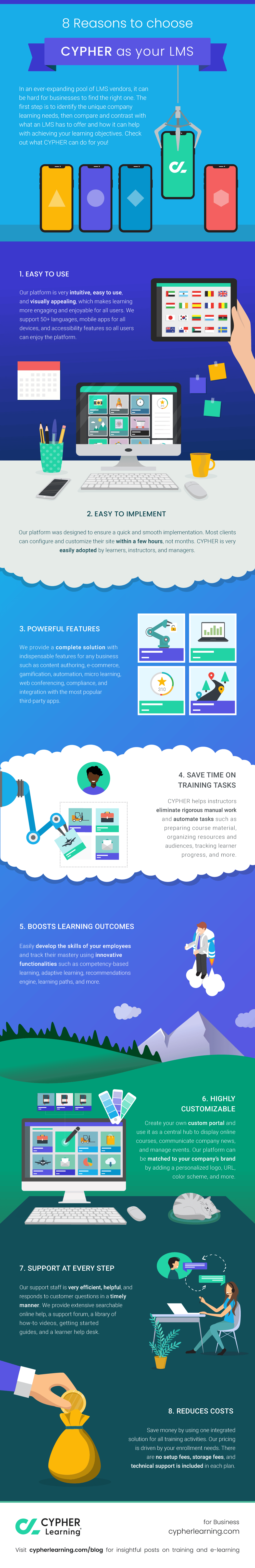 8 Reasons to choose MATRIX as your LMS 8 Reasons to choose MATRIX as your LMS