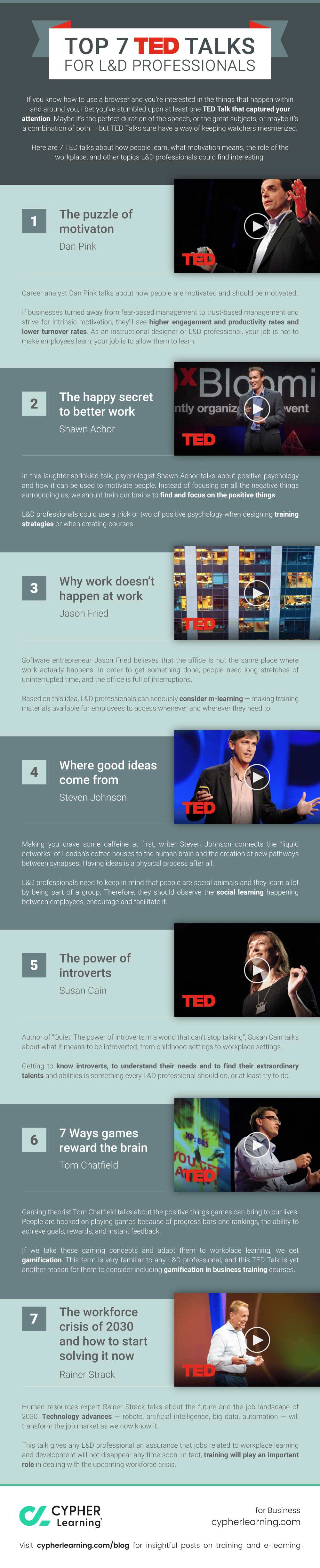 Top 7 TED talks for L&D professionals Top 7 TED talks for L&D professionals