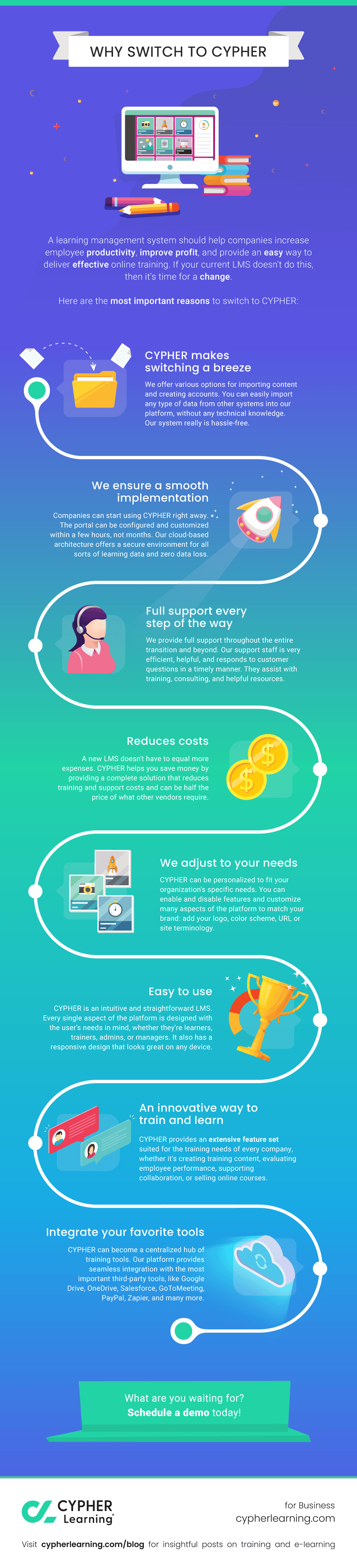 Why switch to MATRIX LMS Why switch to MATRIX LMS