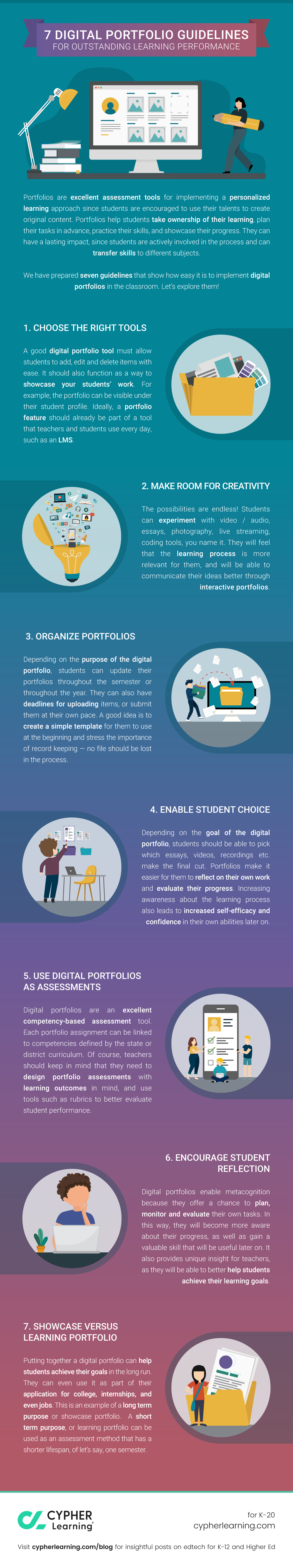 7 Digital portfolio guidelines for outstanding learning performance