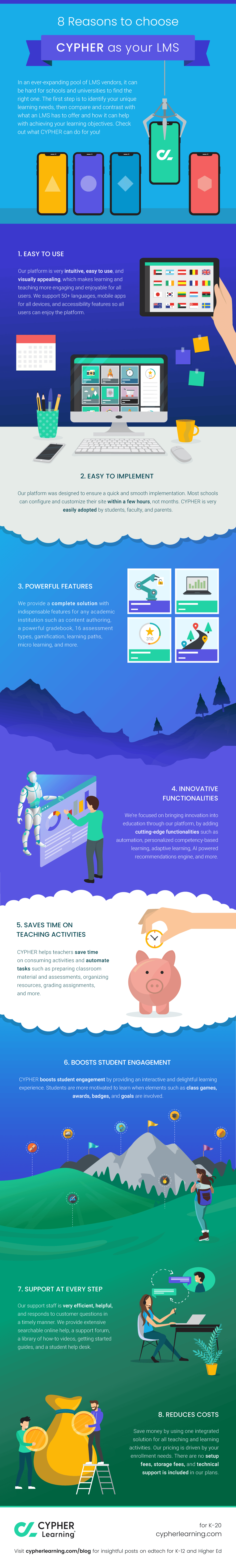 8 Reasons to choose NEO as your LMS 8 Reasons to choose NEO as your LMS