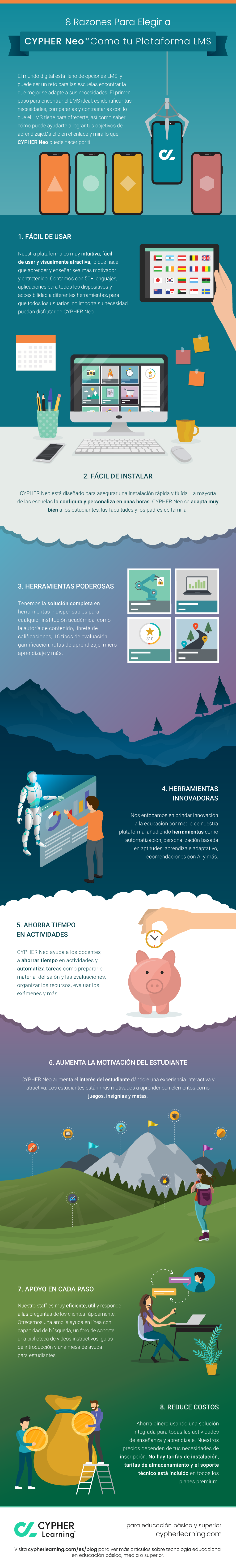8 Razones para elegir a NEO como tu plataforma LMS 8 Razones para elegir a NEO como tu plataforma LMS