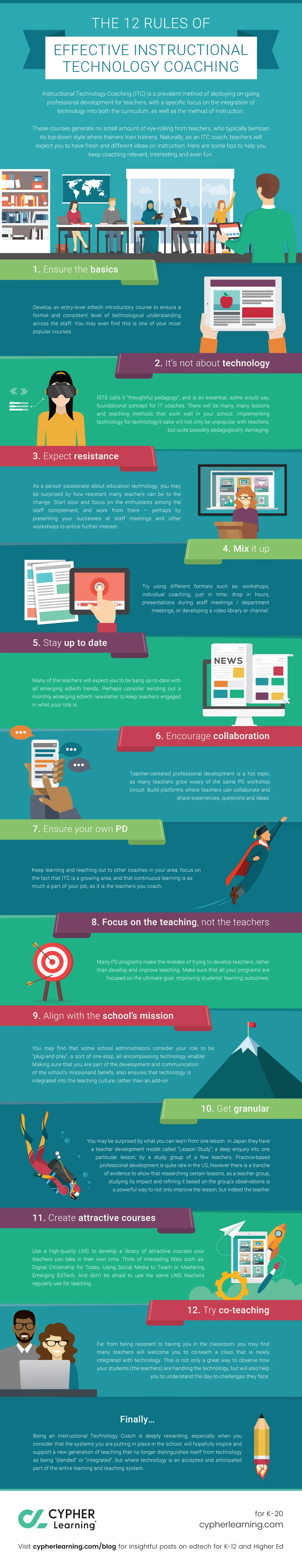 the-12-rules-of-effective-instructional-technology-coaching