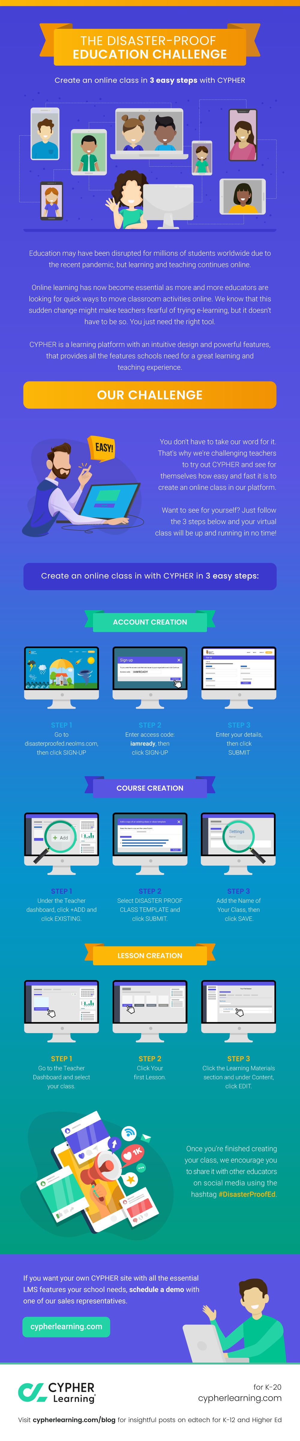Infographic: Create online classes in 3 easy steps » CYPHER Learning