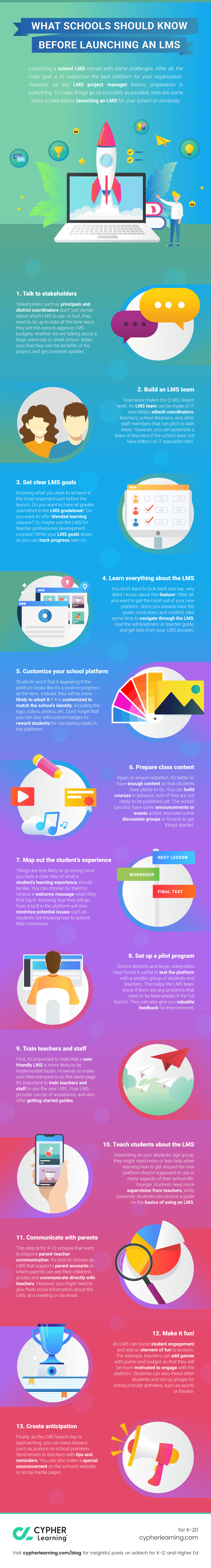 What schools should know before launching an LMS What schools should know before launching an LMS
