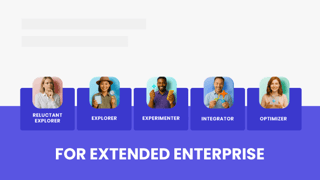 Image for Unlock your path to AI readiness for your training programs