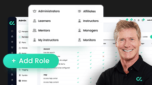 Custom roles and permissions - CYPHER Live