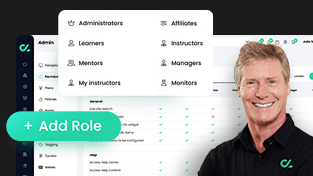 Custom roles and permissions - CYPHER Live