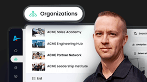 Multi organization - CYPHER Live