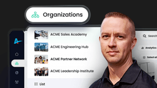 Multi organization - CYPHER Live