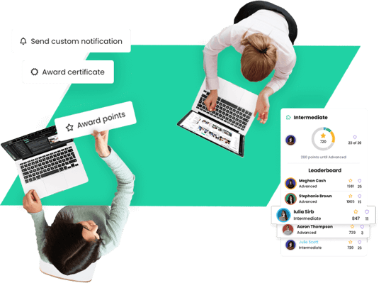 cypher-employee-training