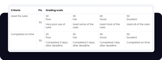 assessment-rubrics-2026
