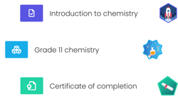 Foster competency based learning outcomes | CYPHER LMS